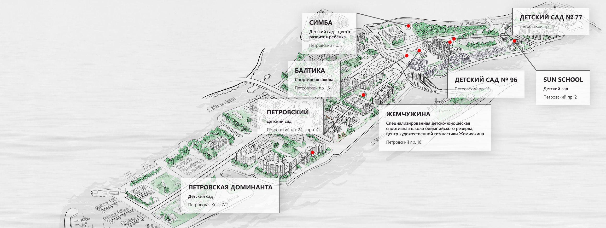 О Петровском острове – новости, статьи, история, инфраструктура,  фотогалерея, расположение жилых комплексов